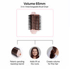 Multi-Volume 65mm Attachment